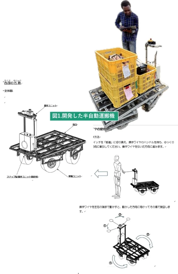 農福連携の実践に向けた、精神・知的障害者が安全に操作できる半自動運搬機の開発と、意欲向上および転倒リスク評価に関する研究