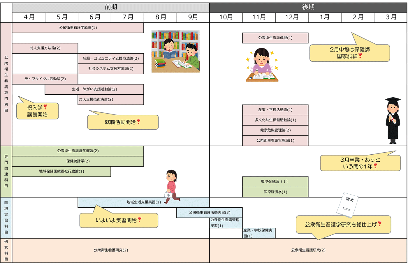 年間スケジュール